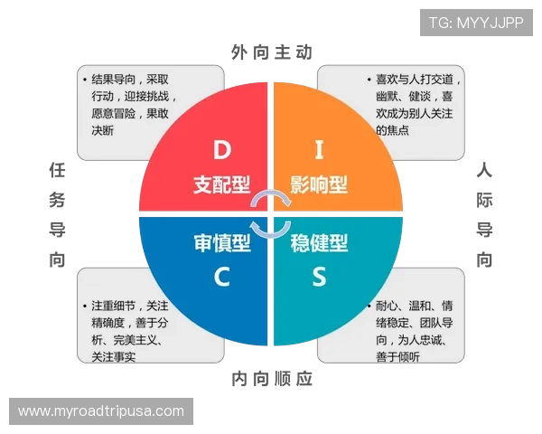 聚焦企业家创新思维与领导力提升的成功路径与实践经验分析